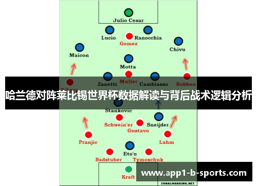 哈兰德对阵莱比锡世界杯数据解读与背后战术逻辑分析